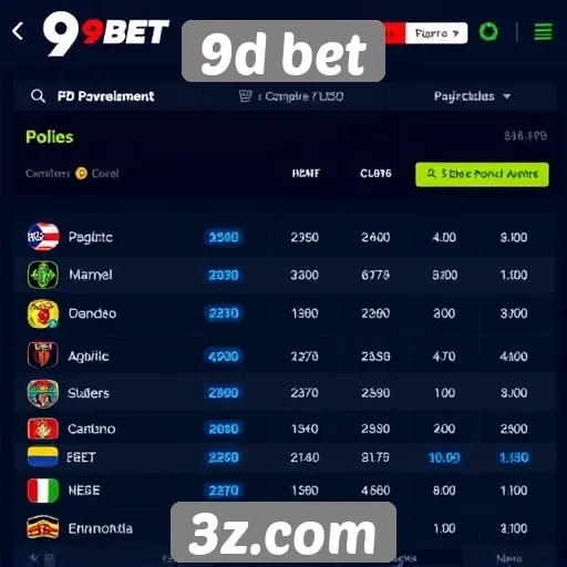Opções de pagamento diversificadas no 9d bet