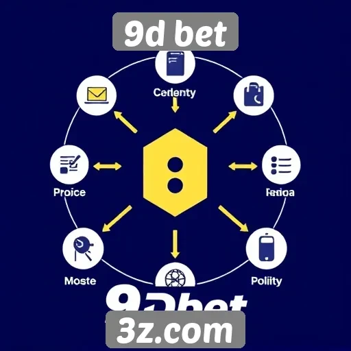 Como funciona o sistema de pagamentos no 9d bet